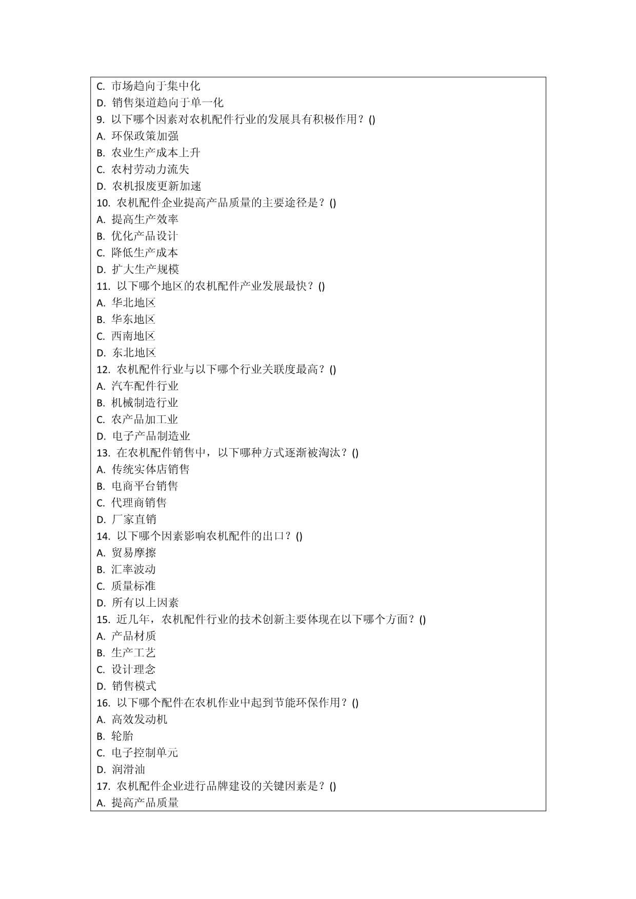 2025年阀门行业市场调研与发展现状、未来发展趋势前景分析